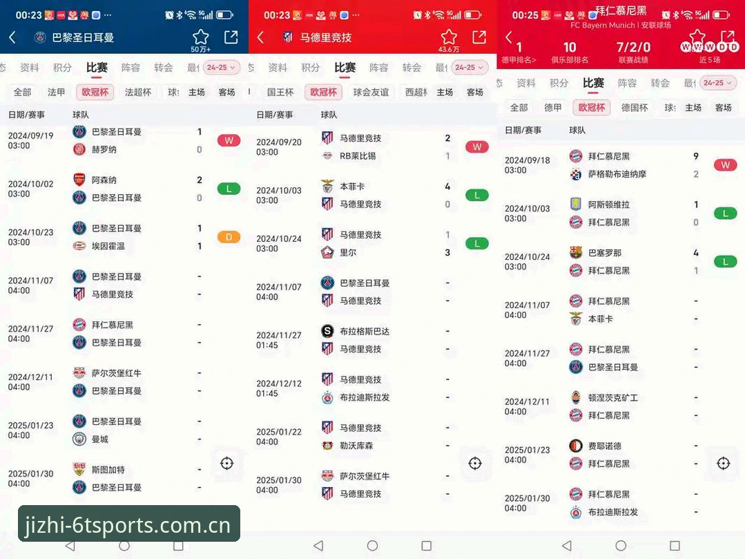 赔率分析工具安全吗？6TSPORTS与六体体育的深度对比评测