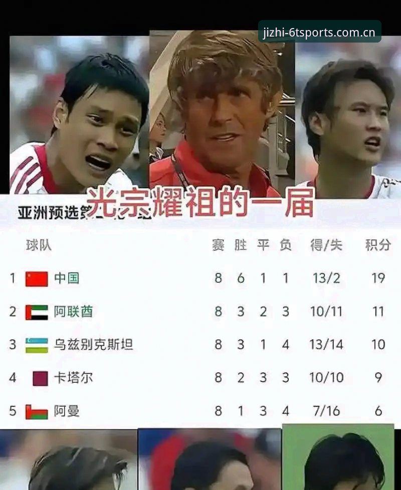 2030世界杯66队扩军方案详解：中国男足迎来历史机遇