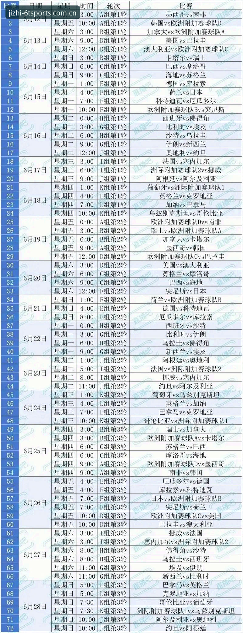 世界杯观赛签证难题实用指南：从6T体育官网看赛事背后的地缘政治影响